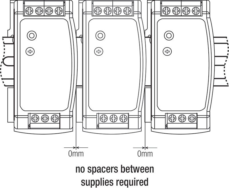 Figure 1. Din-rail mounting with no spacers required.